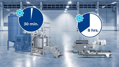 Single-pump solution