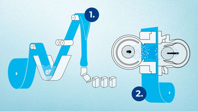 Sterilization principle