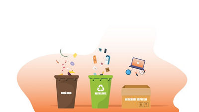 coleta seletiva e reciclagem