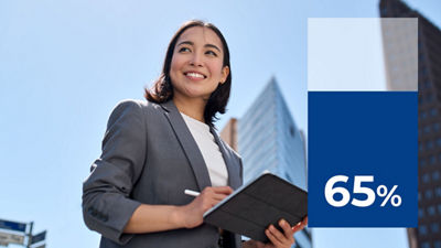 Women with tablet, blue box 65%