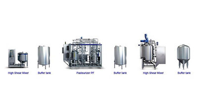 Semi Batch Production with Part Products Pasteurisation Line