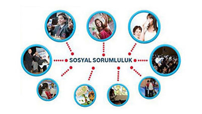 sosyal sorumluluğu anlatan kutucuklar