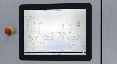 Solución de automatización con panel de operador