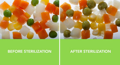 Tetra Pak® Coiled Heat Exchanger