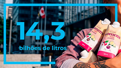 O mercado de Nutrição e Suplementos Alimentares atingirá 14,3 bilhões de litros em volume global.
