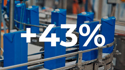 Blue beverage cartons moving through a filling and packaging line with a 43 percent graphic