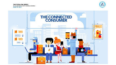 Il consumatore connesso, Tetra Pak Index 2017