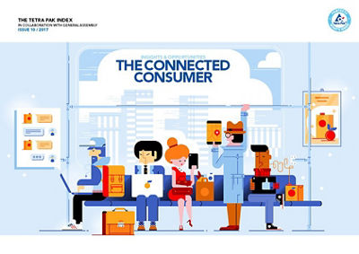 Tetra Pak Index Insights thumbnail