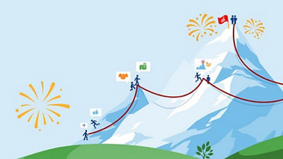 整体设备绩效保证服务，开启工厂运营“进化论”