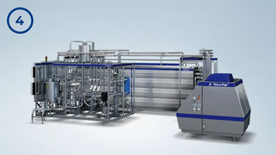 Tetra Pak Pasteurizer B