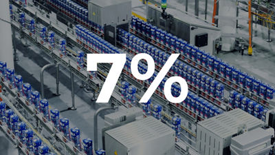 Carton packages moving through an automated packaging production line with 7% displayed over the image