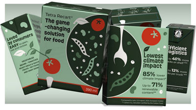 Tetra recart cartons low impact