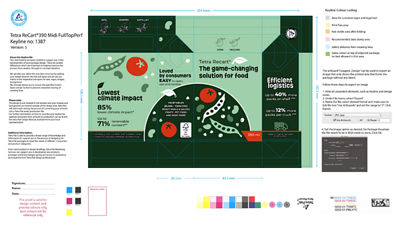 テトラ・リカルトのガイドライン