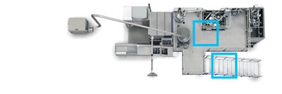 Vista dall’alto della macchina riempitrice Tetra Rex, TR/27