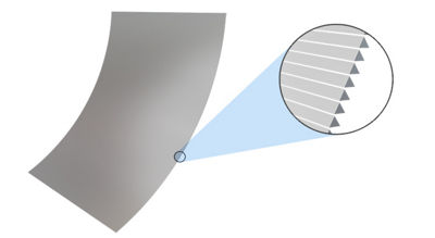 Malla de alambre de cuña