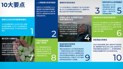 tetra pak index 2023 highlight edition