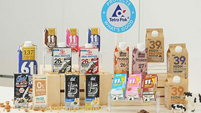 Thailand Nutrition Trends Drive RTD Beverage Growth