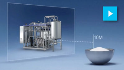 搅拌与混合的艺术