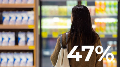 Woman in store, 47%