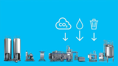 Dairy Impact Less Climate Impact