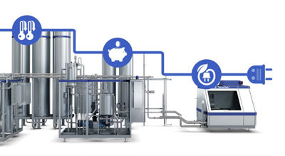 tpche optional energy recovery