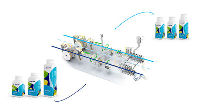 Dual-line production