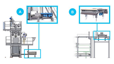 Opción de dos configuraciones