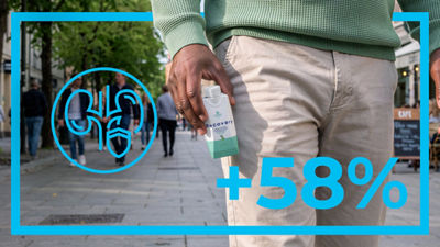Walking on street holding recovery drink in Tetra Prisma carton in his hand, text: 58%