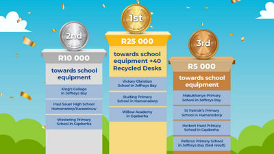 School Recycling Program Winners