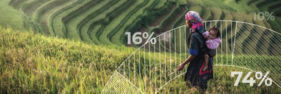 mjerenechandotegráficodatos