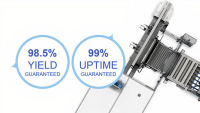 High consistent yield and high uptime