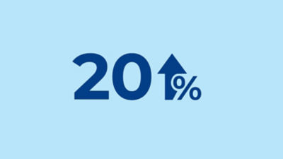 iconographic: 20 percent up