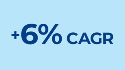 アイコン画像：+3% CAGR
