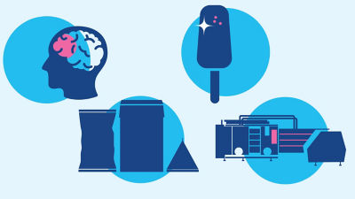 icons with ice cream processing