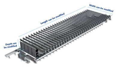 Adaptable layout