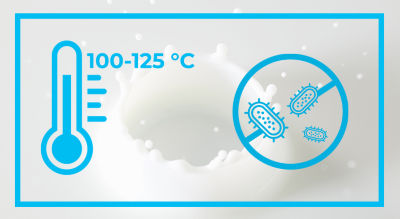 High heat system