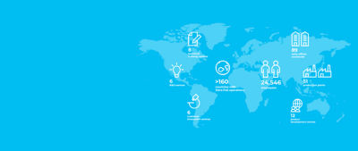 Animation of Tetra Pak's organisation