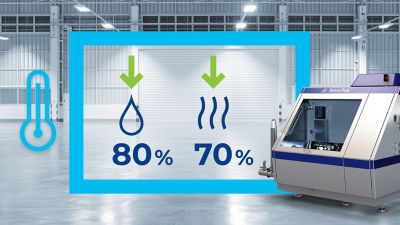 Tetra Pak homogenizer, saving water and energy icons