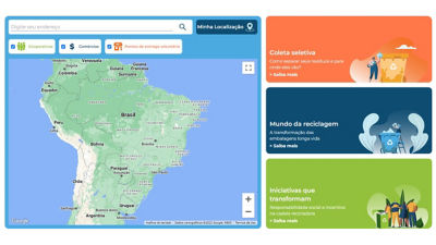 rota da reciclagem destinação de materiais recicláveis