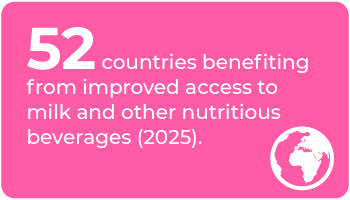 52 countries benefiting from the School Feeding Programme