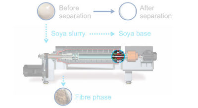 Pressurised discharge
