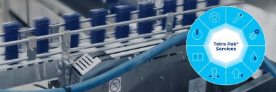 Equipment in background, service offering portfolio wheel