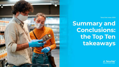 Tetra Pak Index 2020, summary and conclusions infographic
