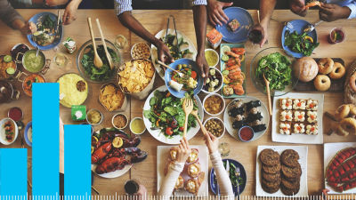 food table 