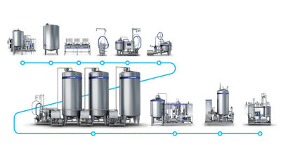 beverage line equipment 
