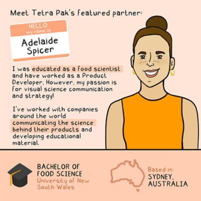 Infographic: Bio Adelaide Spicer