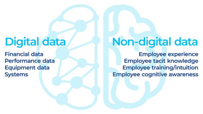 gráfico de datos digitales del cerebro