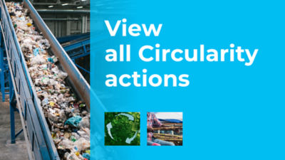 View all circulairty ations