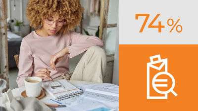 Student with calculator and coffee