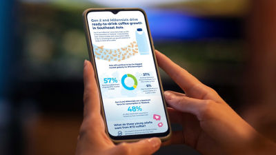 Sip by sip, Gen Z is redefining tea & coffee